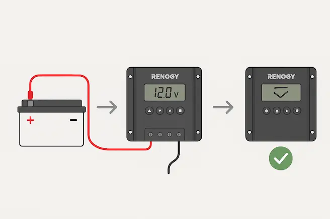 Battery connected first → Controller lights up → Safe connection indicator